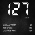 GPS SpeedoMeter APK